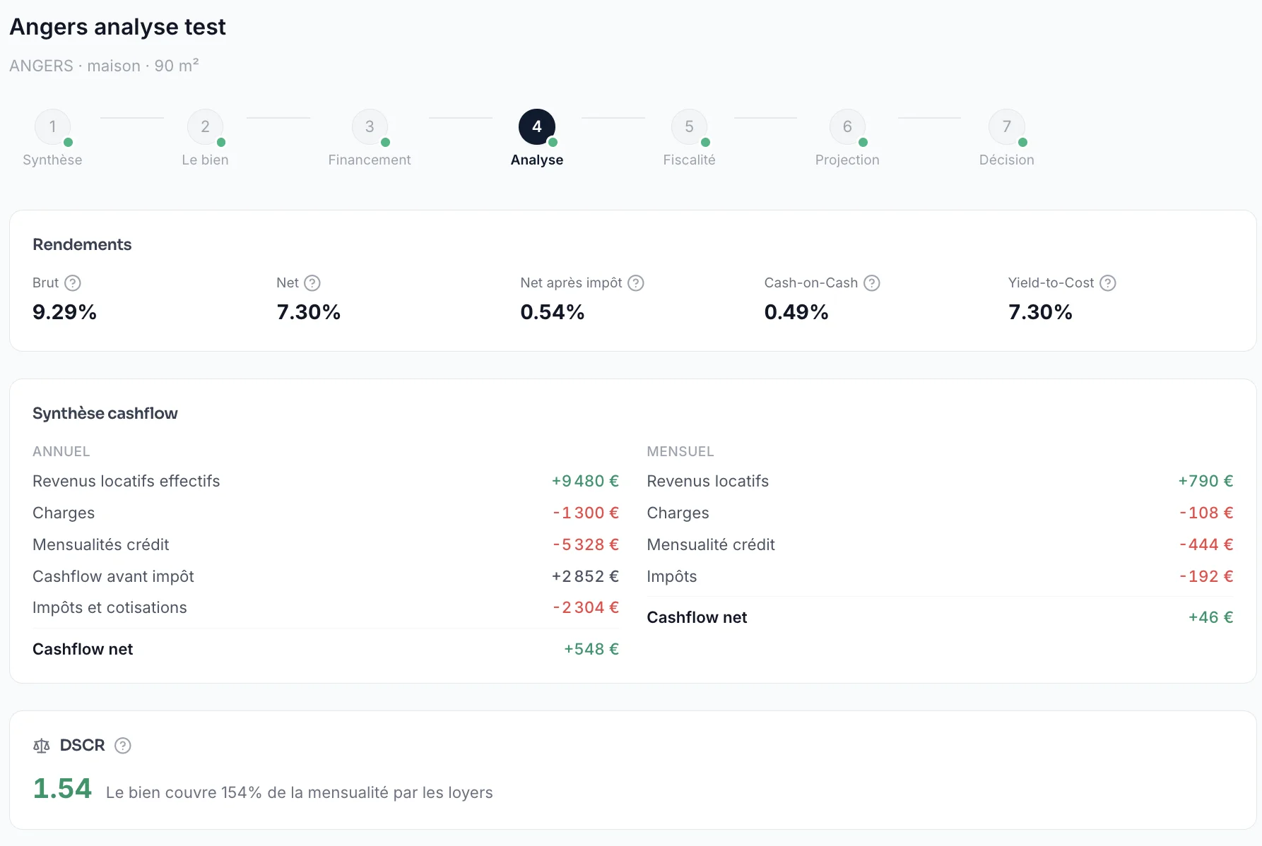 Vue rendements